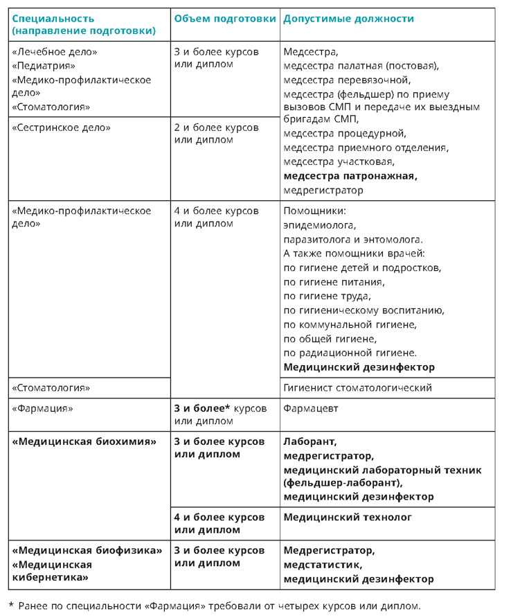 https://e.profkiosk.ru/service_tbn2/h2zzj9.png