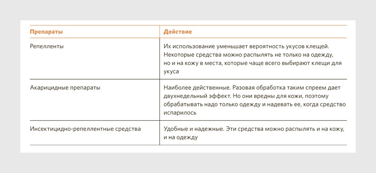 https://e.profkiosk.ru/service_tbn2/gwzmgd.jpg